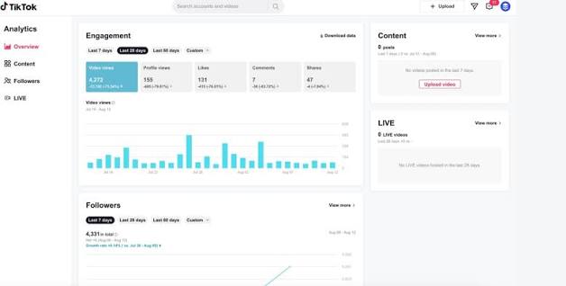 TikTok engagement and follower growth analytics
